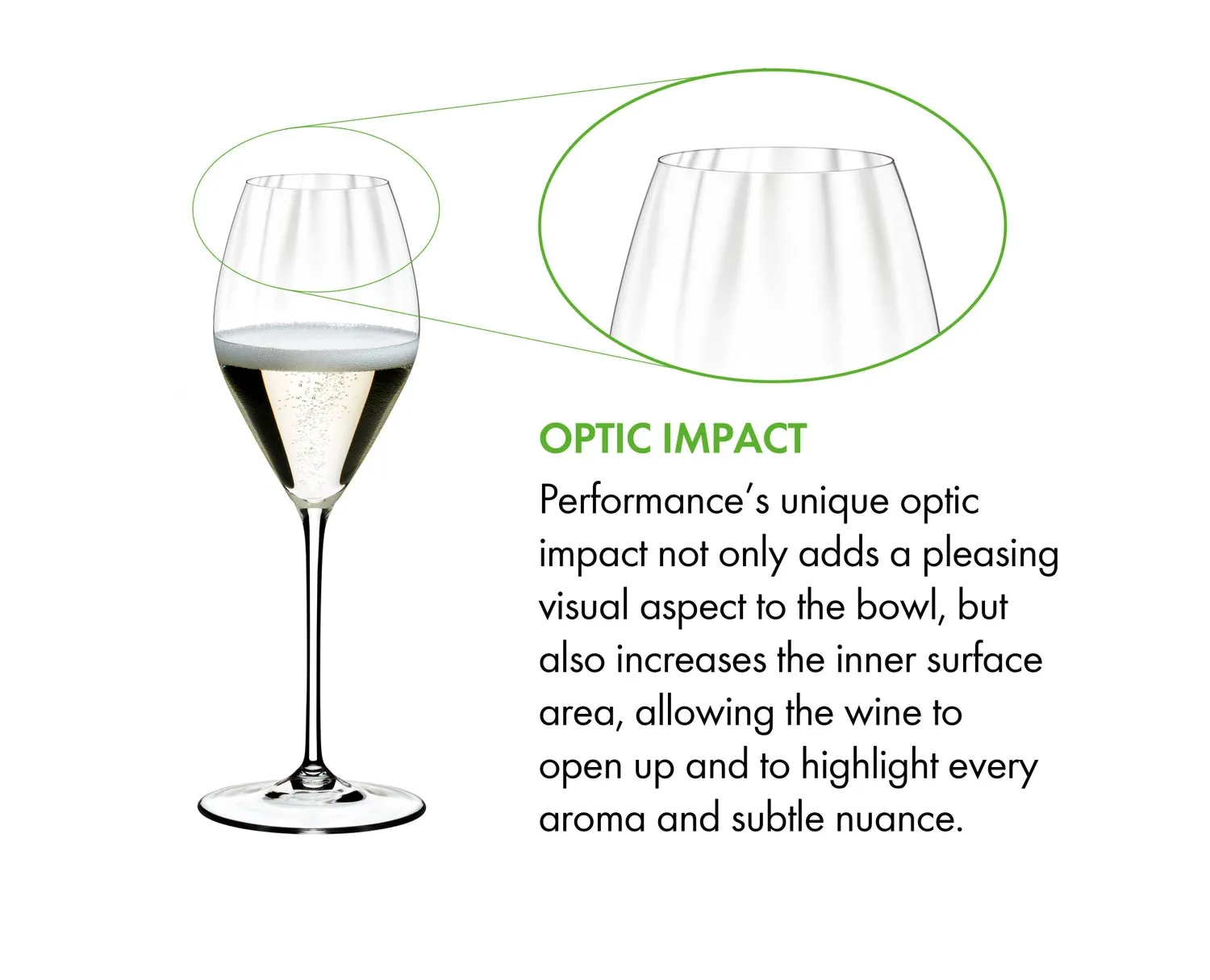 Riedel Performance Champagne Glasses - Set of 2